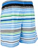 GUGGEN Mountain Badehose für Herren Produktbild-Vorschau 6