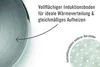 Woll Concept 6tlg., Topf-Set, Induktiv - Geeignet für alle Produktbild-Vorschau 5