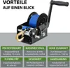 Gurtwinde 1360 kg Gurtlänge 10 m Gurtbreite 5 cm mit Produktbild-Vorschau 9