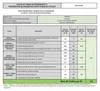 Whirlpool Lave-vaisselle Intégrable Wbc3c26 - Whirlpool Voir les images du produit 4