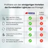 SuperSparSet 8x Transparenter Eurobehälter LightLine mit Produktbild-Vorschau 6