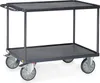 Fetra ESD-Tischwagen - Stahlblech-Wannen Ladefläche 850 x Produktbild-Vorschau 1