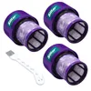 Sillar Staubsauger Kit - Ersatz Dyson 3x Waschbar Produktbild-Vorschau 1
