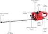 A diagram of a red electric hedge trimmer with various parts labeled. Produktbild-Vorschau