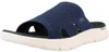 Skechers 141425S Modrý Náhled obrázku produktu 1