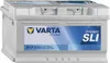 A Varta car battery is shown against a white background. Produktbild-Vorschau