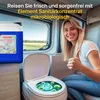 Sanitärflüssigkeit I 5 Liter I Sanitärkonzentrat I Produktbild-Vorschau 5