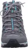 Meindl Respond Lady Mid II GTX antracite/turchese Anteprima dell’immagine prodotto 15