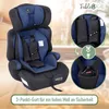 FableKids MIKA seggiolino auto 76-150 cm da 15 mesi cintura Anteprima dell’immagine prodotto 6