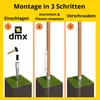 An instructional graphic showing three steps for mounting a post using a ground sleeve. Produktbild-Vorschau