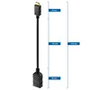 deleyCON Mini HDMI Adapter Kabel Portsaver Mini HDMI Produktbild-Vorschau 6