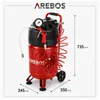 AREBOS 30L persluchtcompressor, 1500W, Compressoren, 10 Productafbeelding-voorbeeld 11
