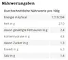 Zwergenwiese Brotzeit Streich 180g Podgląd zdjęcia produktu 2