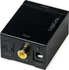 LogiLink Digital-Analog-Audiowandler Produktbild-Vorschau 5