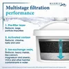 A cutaway view of a water filter cartridge showing its internal multistage filtration layers, with accompanying text explaining each stage. Anteprima dell’immagine prodotto