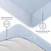 Close-up of a light blue fitted sheet showing its elastic band and a diagram illustrating its fit. Produktbild-Vorschau