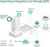 Tp-Link Ax3000 Gigabit Wlan Access Point Náhled obrázku produktu 12