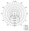 LED Flutlicht PROFI, 100W neutralweiss Produktbild-Vorschau