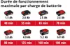 Coupe-bordures sans fil EINHELL GC-CT 18/24 Li P, Solo, Voir les images du produit 25