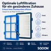 SQOON HEPA-Filter geeignet für Philips PowerGo Series Produktbild-Vorschau 6