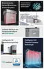 Zendure SolarFlow AB2000S - 1,92 kWh - Speicher Produktbild-Vorschau 14