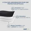 KediLife Boxers pour Incontinence Homme - 1x Boxer Voir les images du produit 3