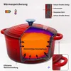 osoltus Brotback Schmortopf Set Gusseisen Topf 26cm 5,9 Produktbild-Vorschau 5