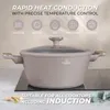 BERLINGERHAUS Set de casseroles avec revtement en titane, Voir les images du produit 8