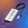 Usb Hub Aktívny 7-Portový Usb 3.2 Distributor 7V1 Usb-C Do Náhľad obrázku produktu 9