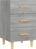 vidaXL Noční stolek Grey Sonoma 40x40x66 cm výrobek ze Náhled obrázku produktu 2