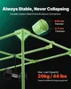 Close-up view of a green metal frame structure, likely for a grow tent, with text overlays highlighting features and specifications. Produktbild-Vorschau
