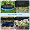 Collage of images showing a pool cover, a garden fence, a car under a canopy, and a patio area with furniture. Produktbild-Vorschau
