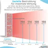 Good4You Rotlichtlampe – 7 Wellenlängen – Rotlichttherapie Produktbild-Vorschau 5