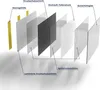 DEQORI Küchenrückwand Glas 60x40 cm 'Weiß' Spritzschutz Bad Produktbild-Vorschau 7