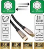 Diagram showing a satellite cable connecting a satellite dish LNB to a TV/SAT receiver, and a WLAN router to a TV. It also illustrates the bidirectional nature of the connection and highlights 8K, 4K, and HDR capabilities. Anteprima dell’immagine prodotto