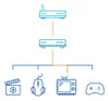D-Link DGS-105, Nie zarządzany, L2, Gigabit Ethernet Podgląd zdjęcia produktu 10