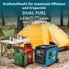 Könner&Söhnen Gas Benzin Stromaggregat 4000 Watt KS Produktbild-Vorschau 7