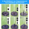 Faziango 1,5W Solarpumpe Solar Springbrunnen Solar Rund Produktbild-Vorschau 4