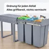 MinteLiv Einbaumülleimer 3x10L Mülltrennsystem Ausziehbar, Produktbild-Vorschau 9