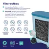 Sada 20 vodních filtrů AquaFloow Cleani kompatibilních s Náhled obrázku produktu 2
