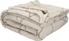 Betzshop Decke Mikroflauschdecke Polyester 286g/m² Produktbild-Vorschau 1
