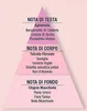 Helan Fior Di Talco Eau De Parfum Impalpabile 50 Ml Anteprima dell’immagine prodotto 3