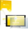 upscreen Schutzfolie für XP-Pen Artist 22E Pro Produktbild-Vorschau 1