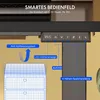 A close-up view of a smart control panel for a height-adjustable desk, with diagrams and text labels explaining its features. Anteprima dell’immagine prodotto