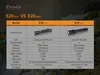Fenix E20 V2.0 Taschenlampe LED 350 Lumen Náhled obrázku produktu 13