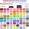 Filzstift 80+2 Farben Filzstifte Set,Twin Tip Produktbild-Vorschau 6