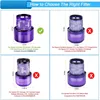 2x filtres Hepa de rechange pour Dyson V10 Cyclone Series Voir les images du produit 3