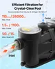 SucceBuy Schwimmbadpumpe mit variabler Drehzahl, 26.000 Produktbild-Vorschau 3