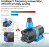 A comparison image showing two water pumps, one with intelligent frequency conversion and another without, highlighting power consumption and efficiency. Podgląd zdjęcia produktu