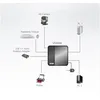 ATEN US3324 2-Port USB zu USB-C Sharing Produktbild-Vorschau 4